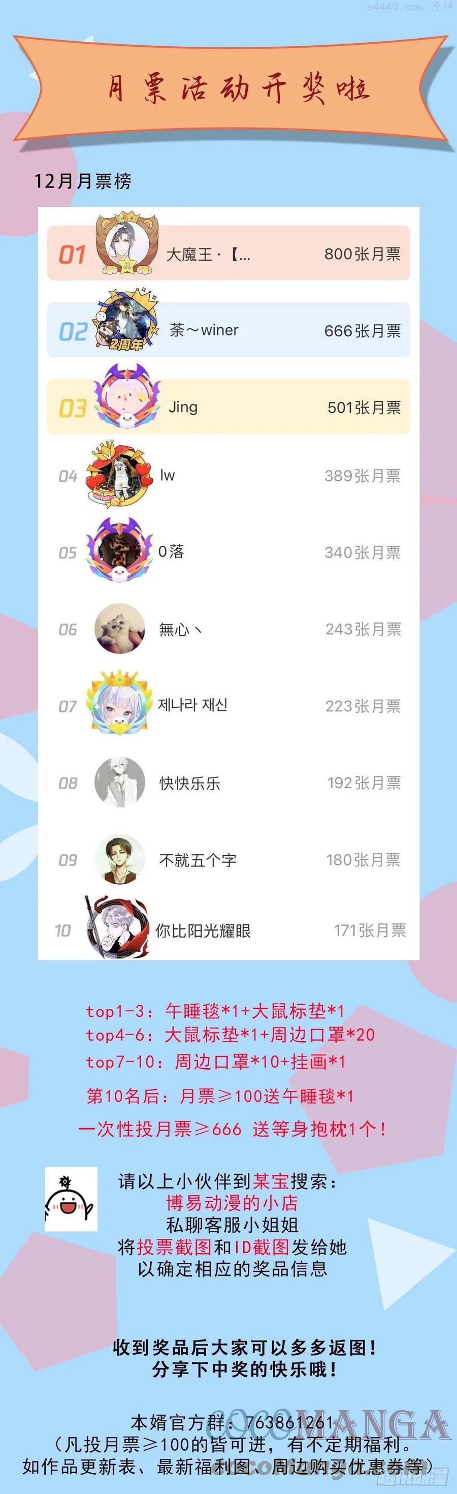 万古龙神动漫一口气看完漫画,延更致歉2图